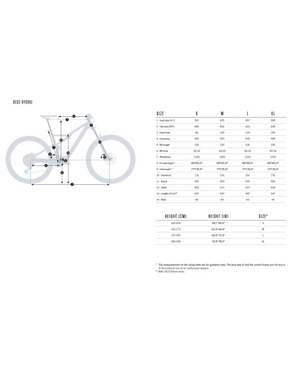 Orbea RISE M20 Electric Mountain Bike - 2024 - Carbon Raw Edition